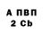 ТГК жижа Daana Atabaeva